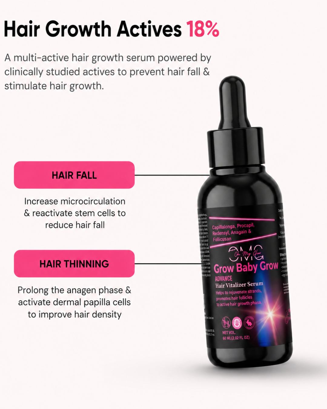 Grow Baby Grow – Advanced Hair Growth Vitalizer (60ml)