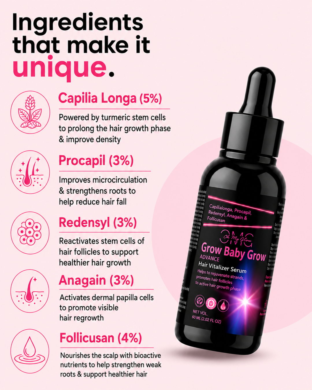 Grow Baby Grow – Advanced Hair Growth Vitalizer (60ml)